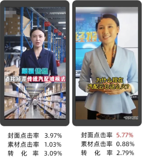 快手汽车配件加盟案例 | 快手广告账户 快手汽车配件加盟案例 | 快手广告账户