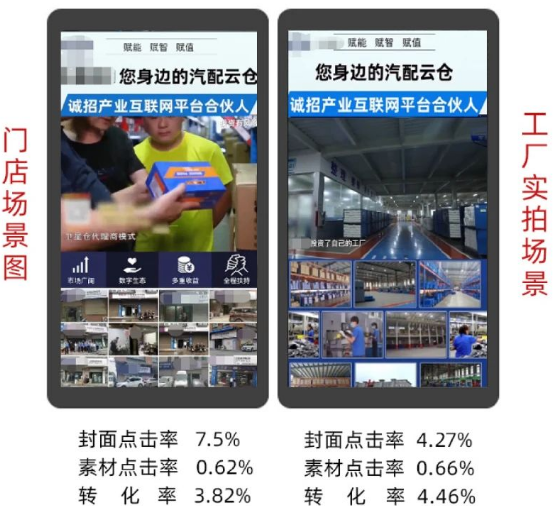 快手汽车配件加盟案例 | 快手广告账户 快手汽车配件加盟案例 | 快手广告账户