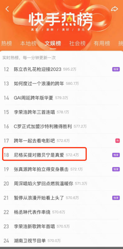 快手电商牵手中央广播电视总台,年货节专场直播活动圆满收官!| 快手广告营销 快手电商牵手中央广播电视总台,年货节专场直播活动圆满收官!| 快手广告营销