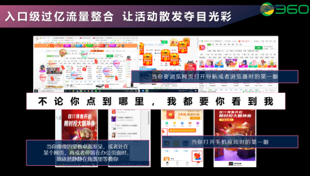 360“赢心”三部曲,攻克用户的心房!360信息流广告投放技巧! 360“赢心”三部曲,攻克用户的心房!360信息流广告投放技巧!