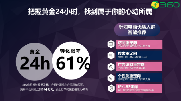 360“赢心”三部曲,攻克用户的心房!360信息流广告投放技巧! 360“赢心”三部曲,攻克用户的心房!360信息流广告投放技巧!