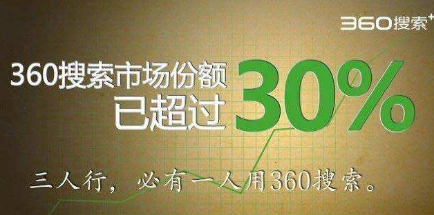 掌握360广告投放的技巧可以快速查找产品信息 掌握360广告投放的技巧可以快速查找产品信息