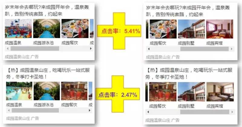 想要CPC广告效益实现较大化?这些百度推广营销技巧不可少 想要CPC广告效益实现较大化?这些百度推广营销技巧不可少