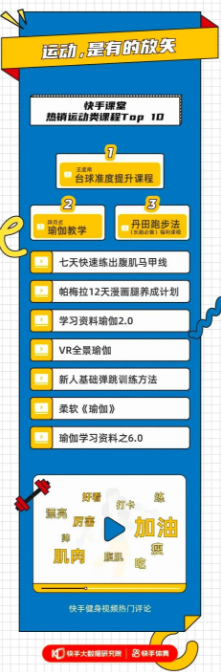 在快手搞体育是怎样一种体验? | 快手短视频推广平台 在快手搞体育是怎样一种体验? | 快手短视频推广平台