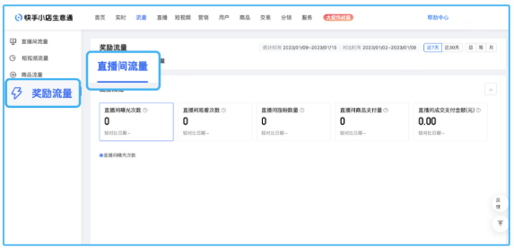 快手电商“川流计划”,助力商家生意新增量 | 快手广告推广 快手电商“川流计划”,助力商家生意新增量 | 快手广告推广