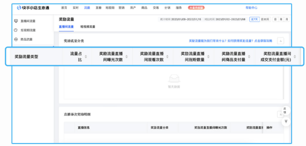 快手电商“川流计划”,助力商家生意新增量 | 快手广告推广 快手电商“川流计划”,助力商家生意新增量 | 快手广告推广