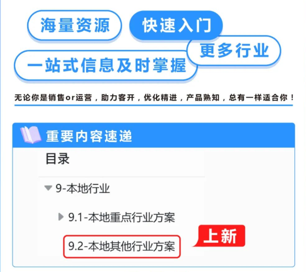本地投放这些玩法?你真的知道吗! | 快手开通广告账户平台 本地投放这些玩法?你真的知道吗! | 快手开通广告账户平台