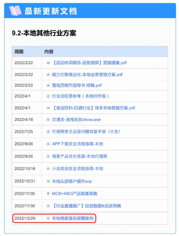 本地投放这些玩法?你真的知道吗! | 快手开通广告账户平台 本地投放这些玩法?你真的知道吗! | 快手开通广告账户平台