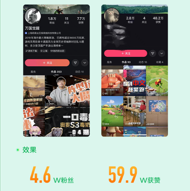 快手原生广告助力游戏产品实现低成本破圈营销! | 快手信息流广告 快手原生广告助力游戏产品实现低成本破圈营销! | 快手信息流广告