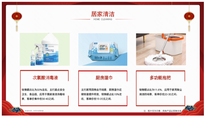 “钱兔”无量,2023日化行业新春营销洞察 | 快手直播广告推广 “钱兔”无量,2023日化行业新春营销洞察 | 快手直播广告推广