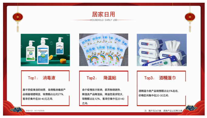 “钱兔”无量,2023日化行业新春营销洞察 | 快手直播广告推广 “钱兔”无量,2023日化行业新春营销洞察 | 快手直播广告推广