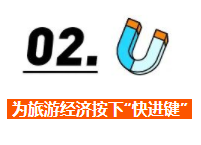春节旅游何以“狂飙”? | 快手广告推广 春节旅游何以“狂飙”? | 快手广告推广