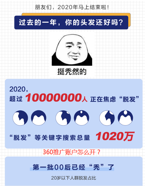 360信息流家具行业怎样降低成本?北京360推广效果怎么样? 360信息流家具行业怎样降低成本?北京360推广效果怎么样?