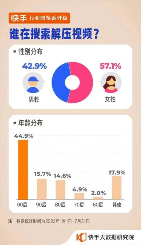 什么？快手竟然涌现出一批“咕”勇者？ | 快手广告平台