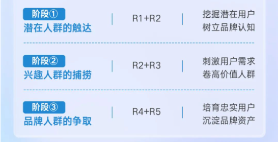 聚星营销伙伴说|Vol.1对话微播易:用好达人,突围快手美妆场景争夺战 聚星营销伙伴说|Vol.1对话微播易:用好达人,突围快手美妆场景争夺战