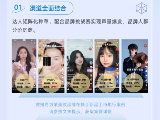 聚星营销伙伴说|Vol.1对话微播易:用好达人,突围快手美妆场景争夺战 聚星营销伙伴说|Vol.1对话微播易:用好达人,突围快手美妆场景争夺战