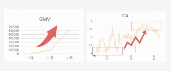 精准涨粉 长效经营——服饰行业通用涨粉策略 精准涨粉 长效经营——服饰行业通用涨粉策略