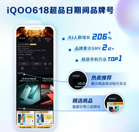 ​解锁大促快手广告种草密码，助力品牌抢占新增量