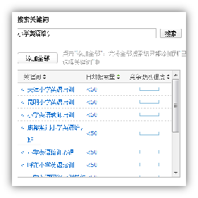 360关键词提交技巧 360关键词提交技巧