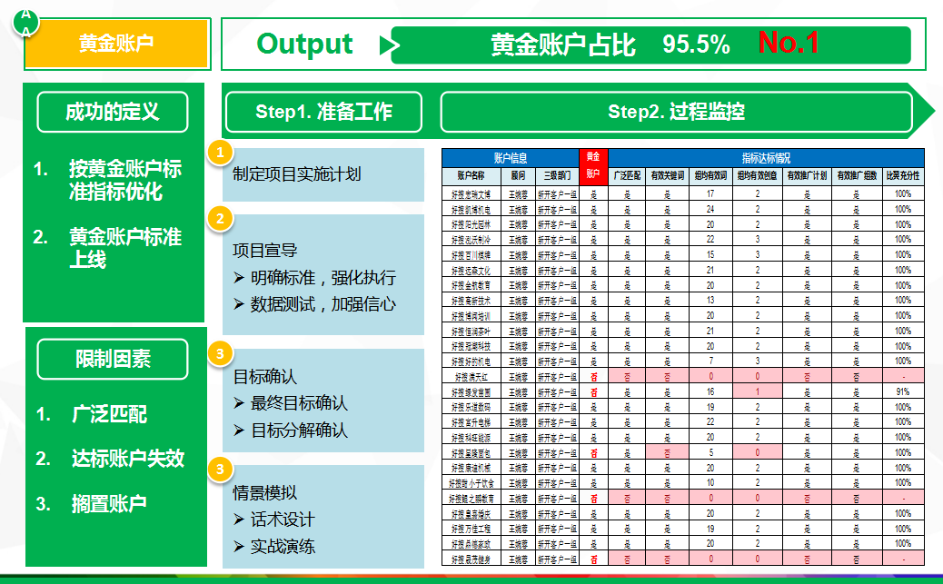 360搜索,我们值得信赖 360搜索,我们值得信赖