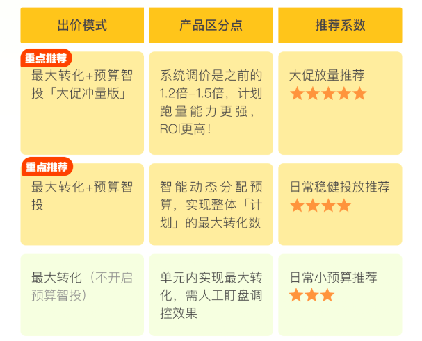凤凰网广告怎么投放?怎么收费?需要什么手续?哪些资质? 凤凰网广告怎么投放?怎么收费?需要什么手续?哪些资质?