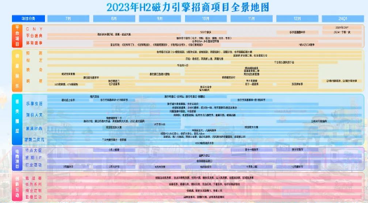 快手磁力引擎举办品牌营销私享会 快手磁力引擎举办品牌营销私享会