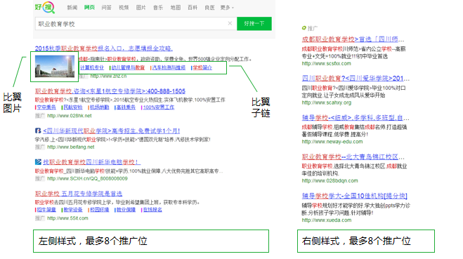 360广告|教育培训行业分析报告(客户版)—职业教育培训行业 360广告|教育培训行业分析报告(客户版)—职业教育培训行业