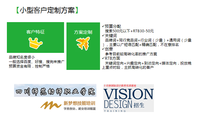 360广告|教育培训行业分析报告(客户版)—职业教育培训行业 360广告|教育培训行业分析报告(客户版)—职业教育培训行业