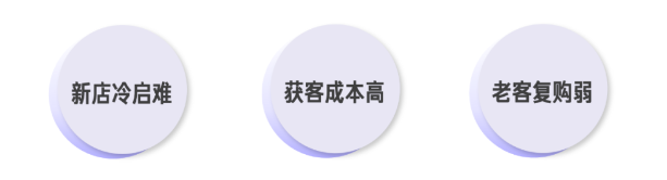 快手广告|解锁高质量低成本新客,收获长效增长势能 快手广告|解锁高质量低成本新客,收获长效增长势能