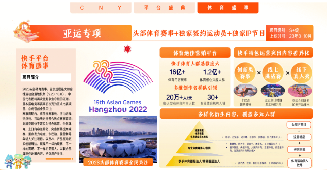 新主场上新内容《快手广告平台2023H2招商资源通案》更新发布 新主场上新内容《快手广告平台2023H2招商资源通案》更新发布