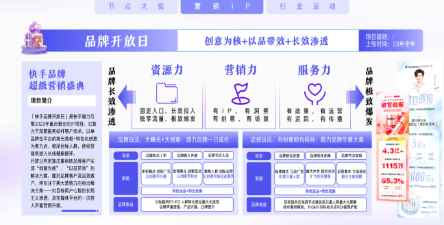 新主场上新内容《快手广告平台2023H2招商资源通案》更新发布 新主场上新内容《快手广告平台2023H2招商资源通案》更新发布