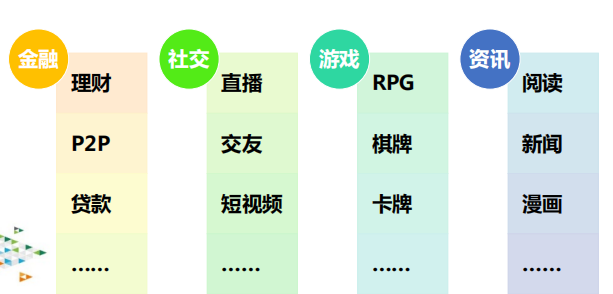 360广告|360移动推广两年之际