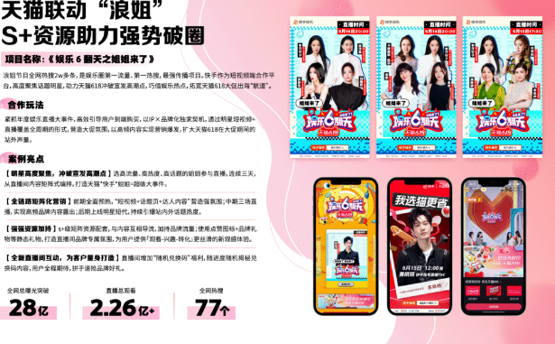 快手广告|每周精选标杆案例助力品牌打赢营销战! 快手广告|每周精选标杆案例助力品牌打赢营销战!