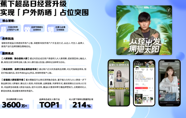 快手广告|每周精选标杆案例助力品牌打赢营销战! 快手广告|每周精选标杆案例助力品牌打赢营销战!