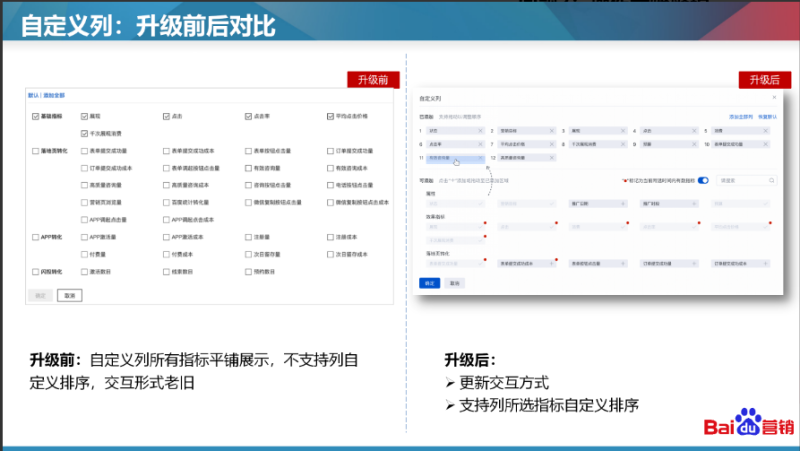 信息流平台物料列表查看详情全量上线啦~~ - 百度广告推广 信息流平台物料列表查看详情全量上线啦~~ - 百度广告推广