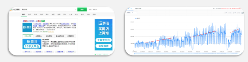 360易店无忧品牌开发案例 360易店无忧品牌开发案例
