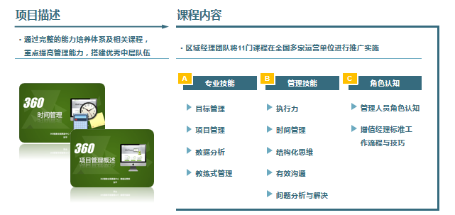 360广告|年度合作伙伴大会 360广告|年度合作伙伴大会