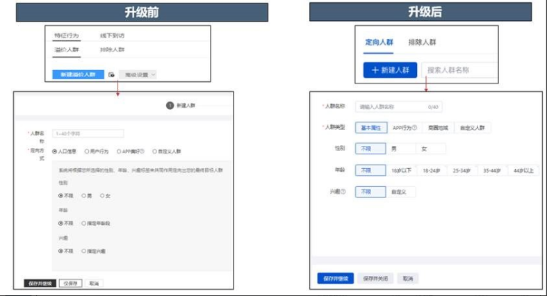 【搜索推广】 人群优化1期(与观星盘人群融合)全流量上线通知 - 百度广告推广 【搜索推广】 人群优化1期(与观星盘人群融合)全流量上线通知 - 百度广告推广