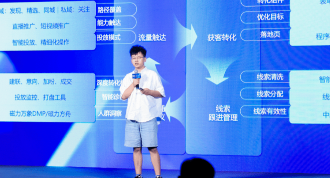 快手广告|旅游行业沙龙共创文旅新图景 快手广告|旅游行业沙龙共创文旅新图景