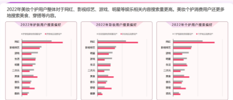 快手广告推广:如何在越来越「卷」的美妆圈,寻找爆款的长青基因 快手广告推广:如何在越来越「卷」的美妆圈,寻找爆款的长青基因