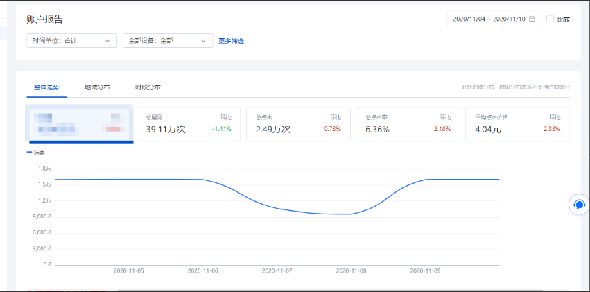 数据报告功能&可视化能力升级--全流量上线 - 百度广告投放 数据报告功能&可视化能力升级--全流量上线 - 百度广告投放