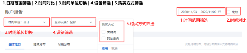 数据报告功能&可视化能力升级--全流量上线 - 百度广告投放 数据报告功能&可视化能力升级--全流量上线 - 百度广告投放
