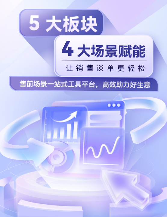 快手广告推广|产品又上新!「品牌售前工具」助力生意提效 快手广告推广|产品又上新!「品牌售前工具」助力生意提效
