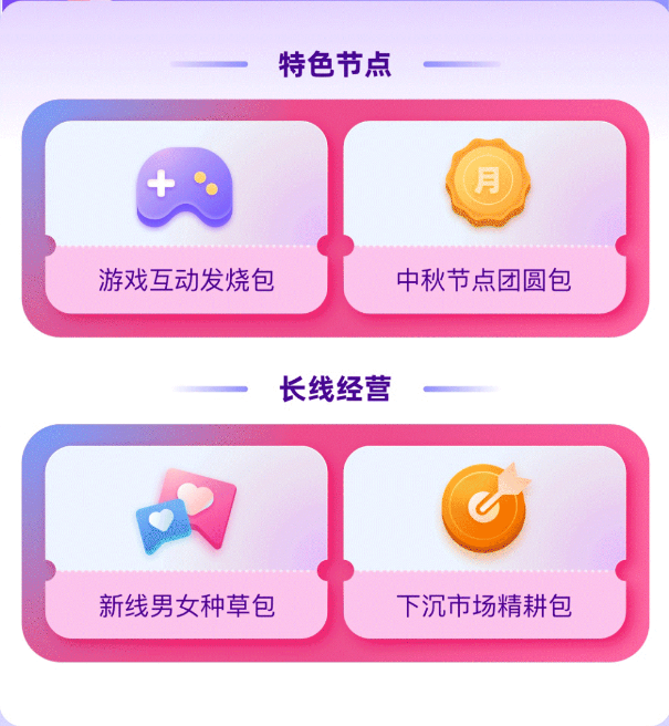 快手广告助力品牌营销,三把利器拉动生意增长! 快手广告助力品牌营销,三把利器拉动生意增长!