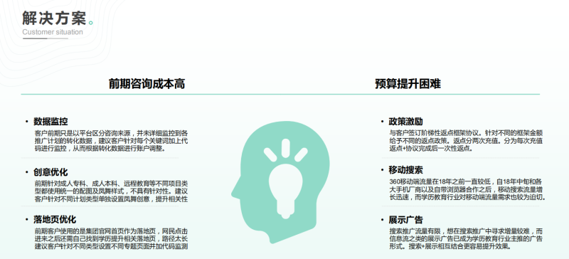 360推广之春华教育投放广告案例 360推广之春华教育投放广告案例