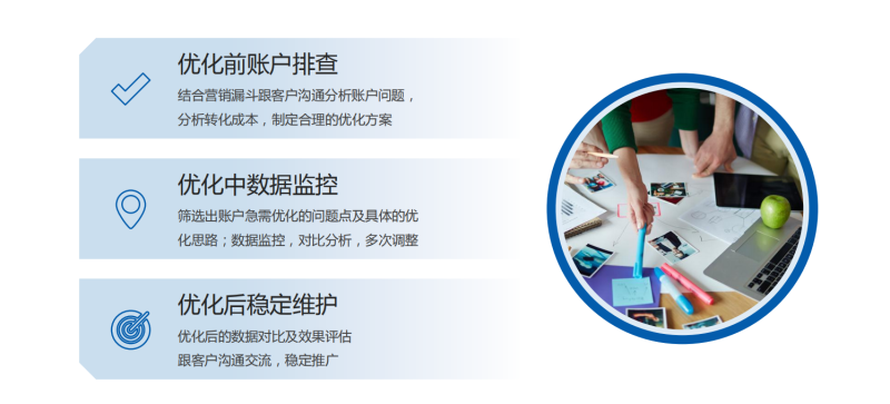 360卧众电子-搜索推广优化解析案例 360卧众电子-搜索推广优化解析案例