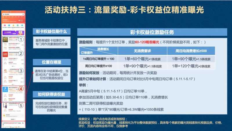 百度广告:本地到家业务6月安心生活节启动招商 百度广告:本地到家业务6月安心生活节启动招商