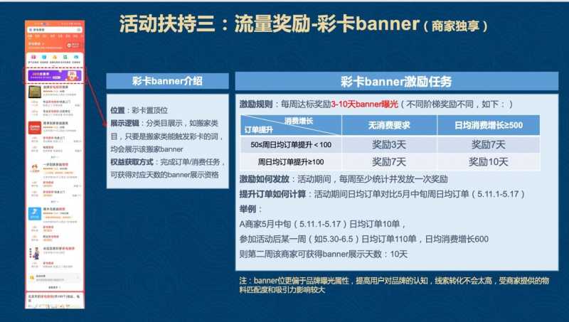 百度广告:本地到家业务6月安心生活节启动招商 百度广告:本地到家业务6月安心生活节启动招商