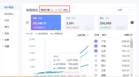 百度广告:账户“营销托管”开关下线 百度广告:账户“营销托管”开关下线