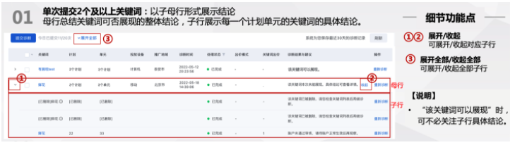 百度广告:推广实况与诊断工具-广告无展现诊断功能升级与效率优化--全流量上线 百度广告:推广实况与诊断工具-广告无展现诊断功能升级与效率优化--全流量上线